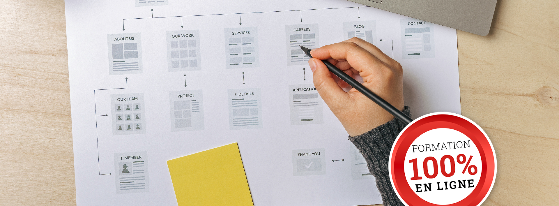 Femme travaillant sur l'arborescence de son futur site internet