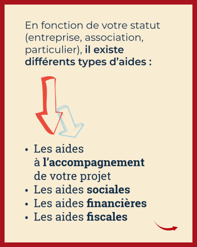 Carrousel - Aides et financements 3