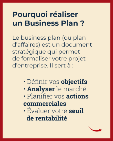 Carrousel - Un business sans plan 3