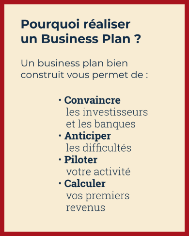 Carrousel - Un business sans plan 4