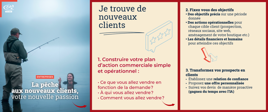 Carte postale 1ère année d'activité