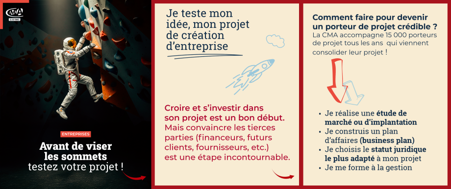 Carte postale Projet de création d'entreprise