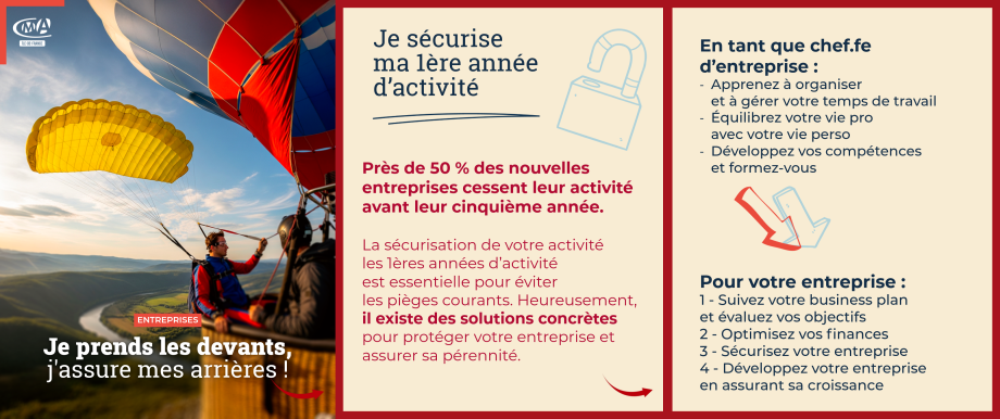 Carte postale 1ère année d'activité